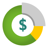 Azure Cost Management